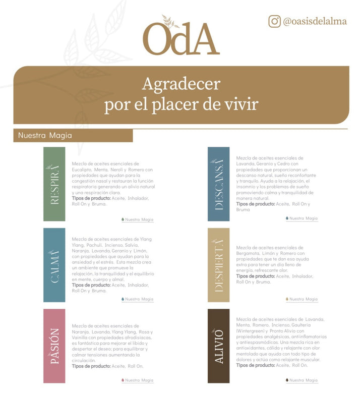 OdA Mezcla de Aceites (Blends)