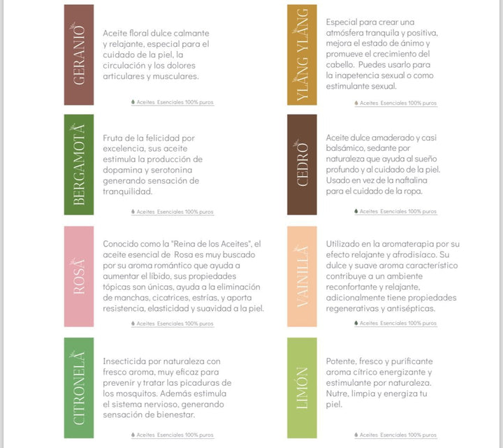 OdA Aceites Esenciales 100% Puros para aromaterapia y bienestar