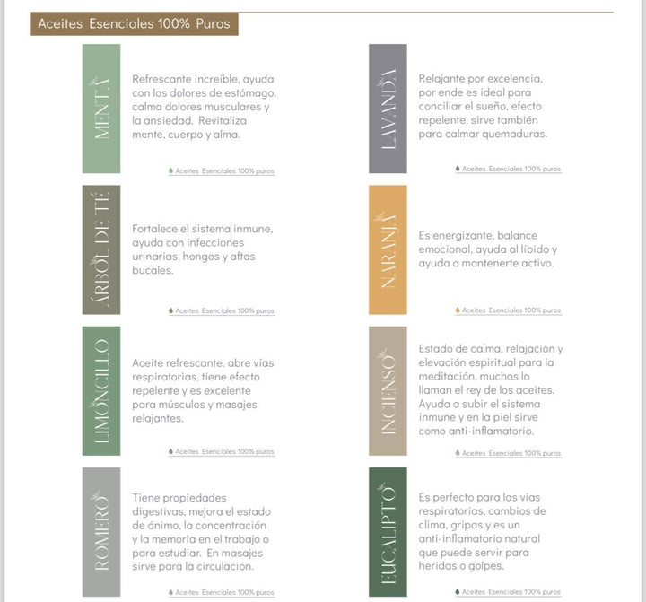 OdA Aceites Esenciales 100% Puros para aromaterapia y bienestar